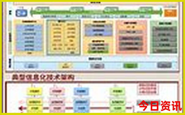 8月份去哪里凉快